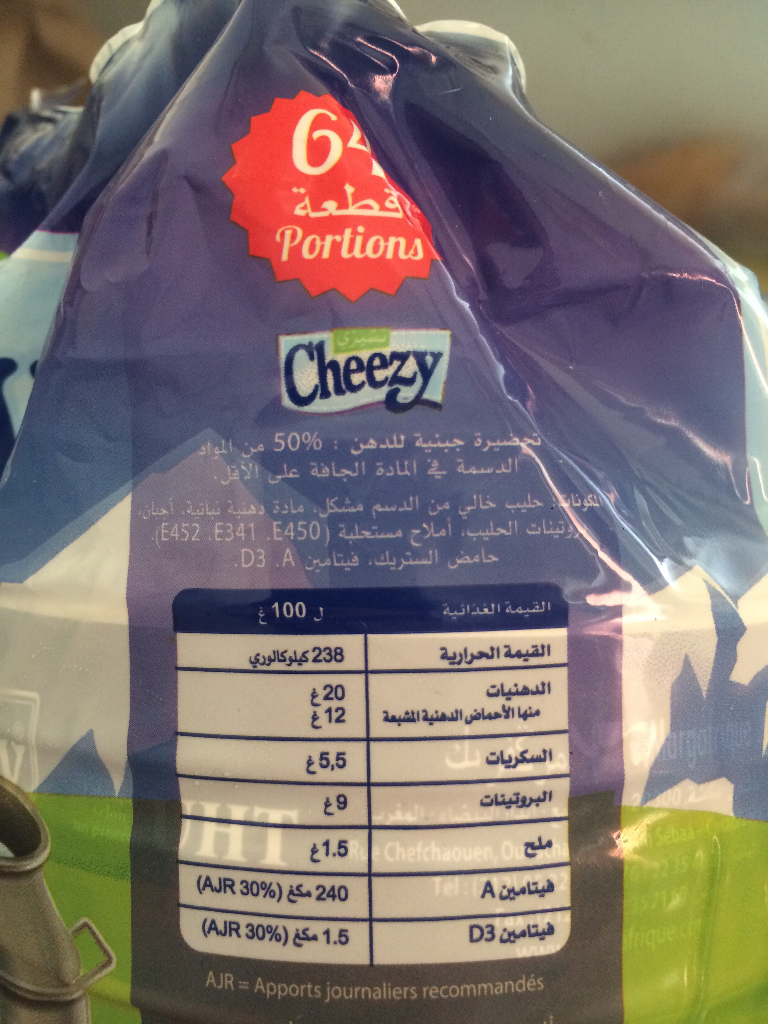 Additives