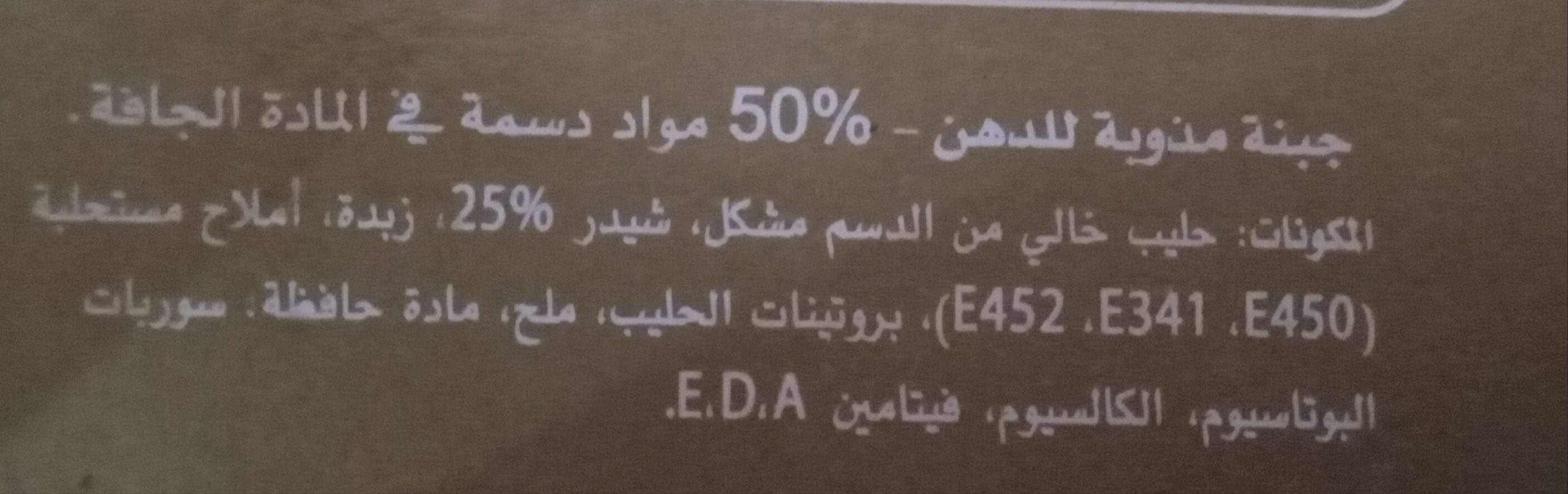 Additives