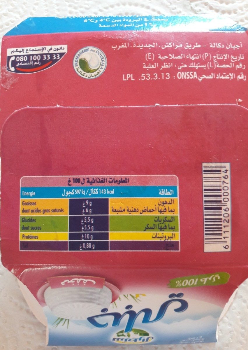 Additives