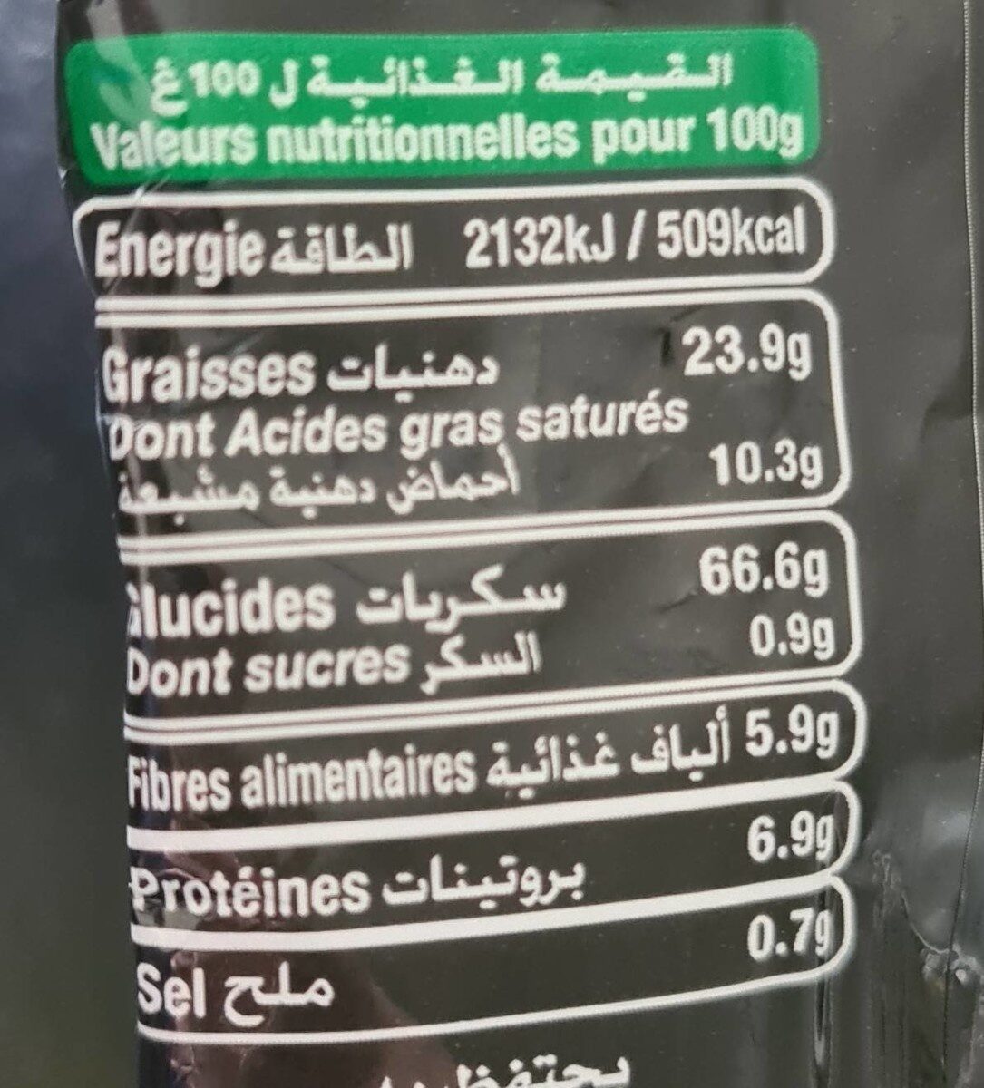 Allergens