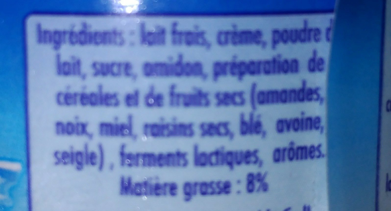 Additives