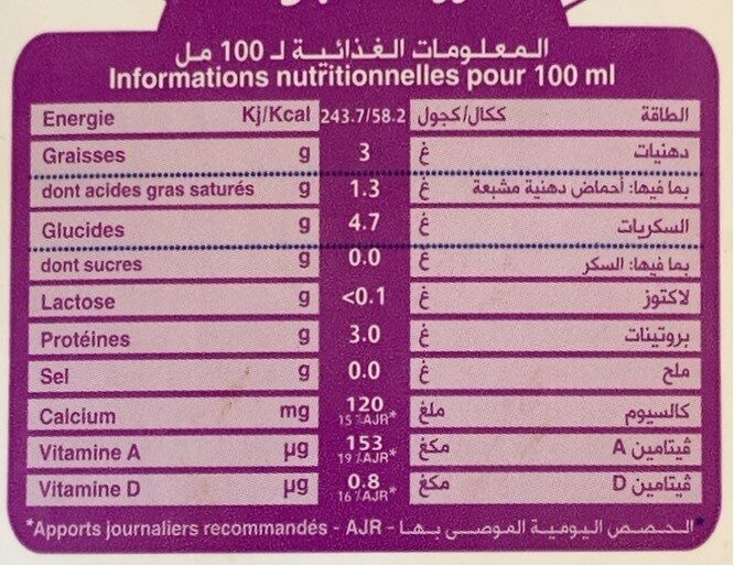 Allergens