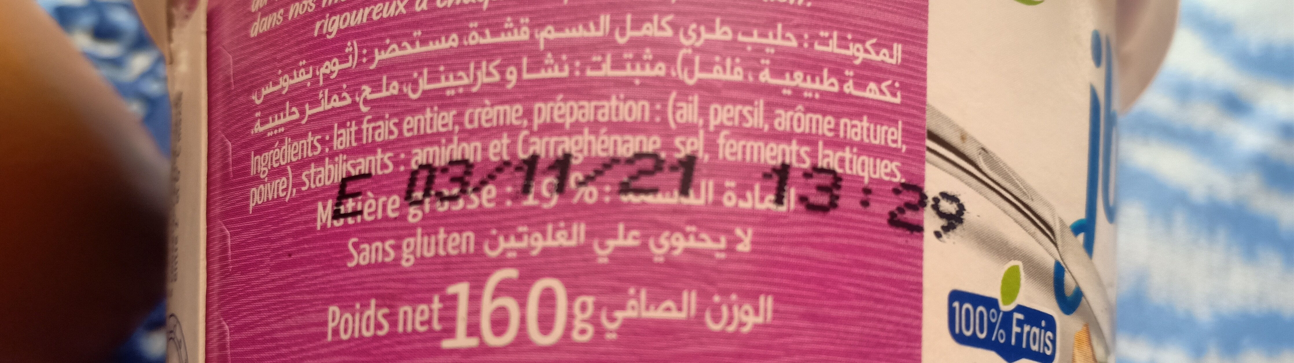 Additives