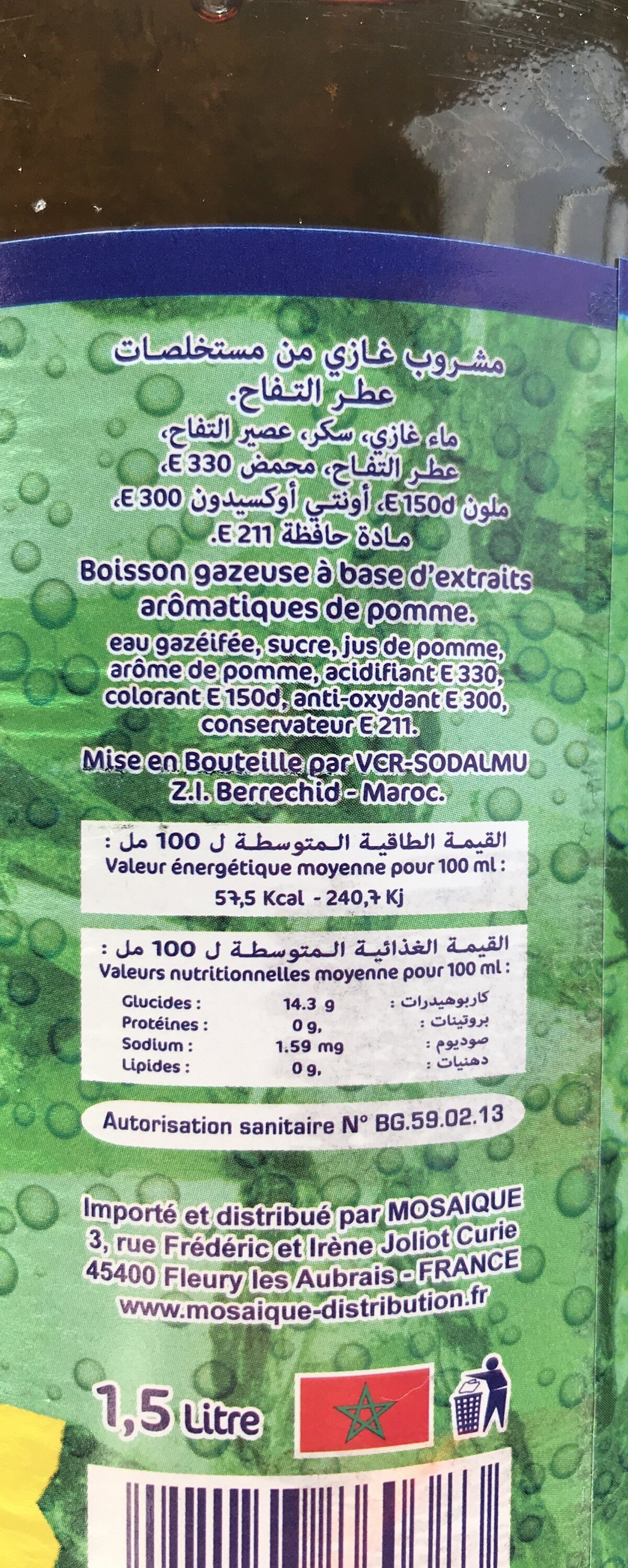 Additives