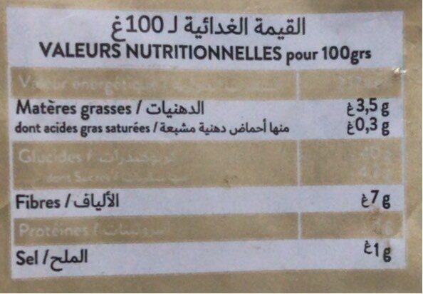 Allergens