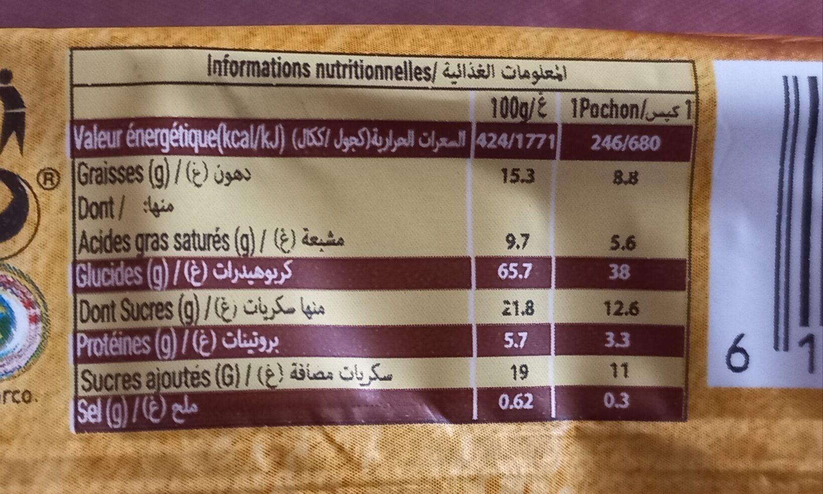 Allergens