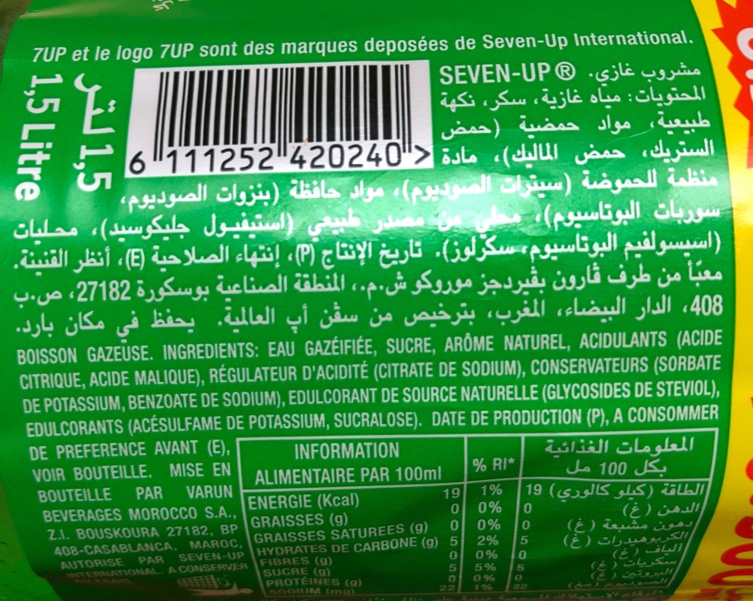 Additives