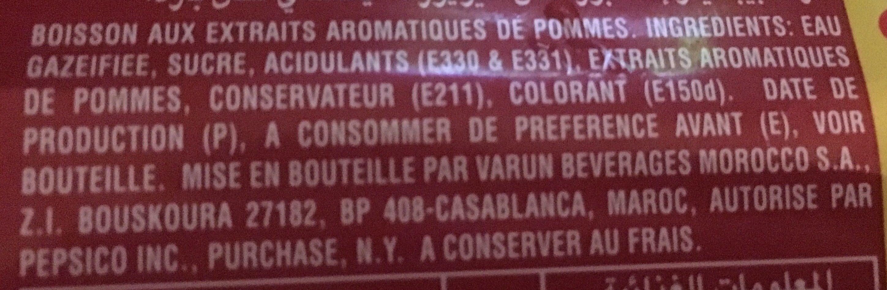 Additives