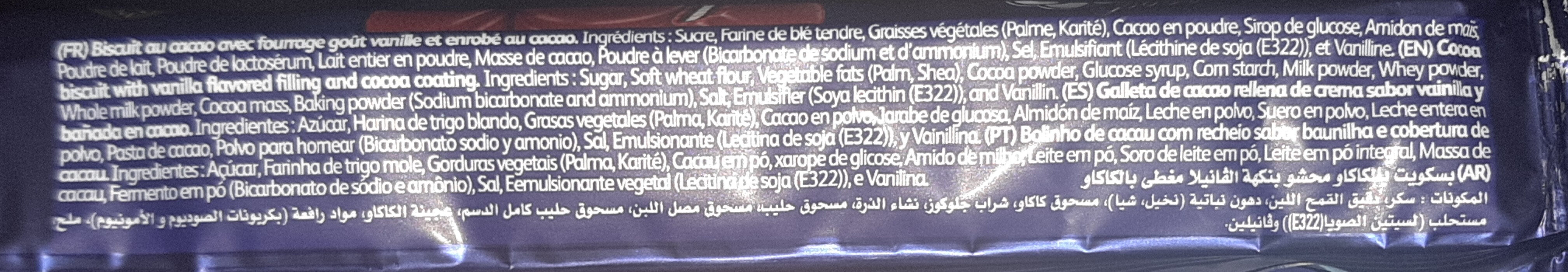 Additives