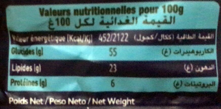 Allergens