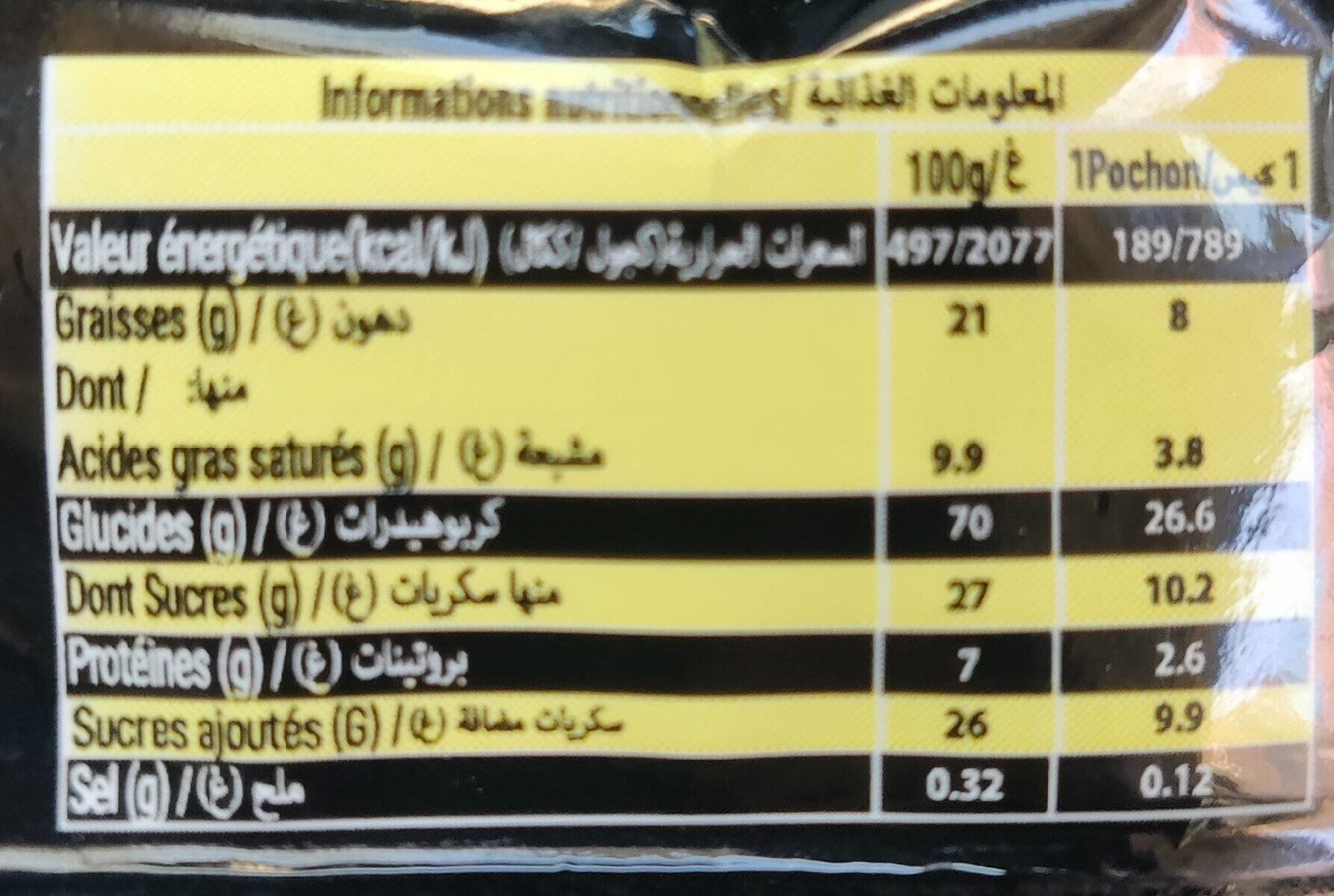 Allergens