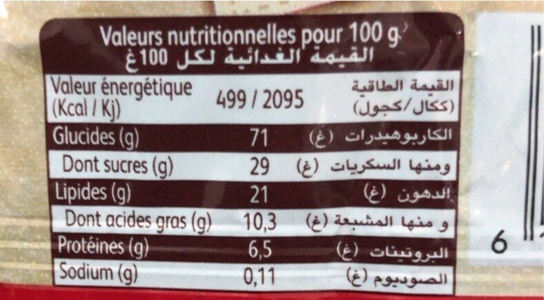 Allergens