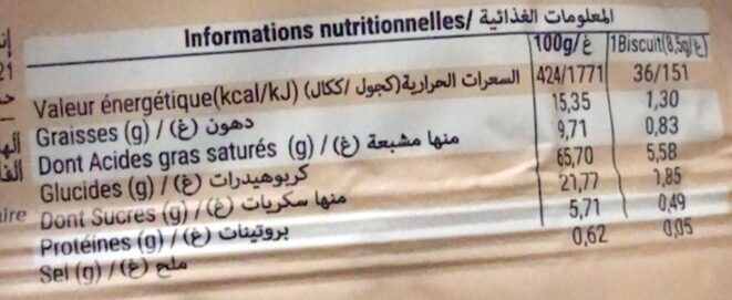 Allergens