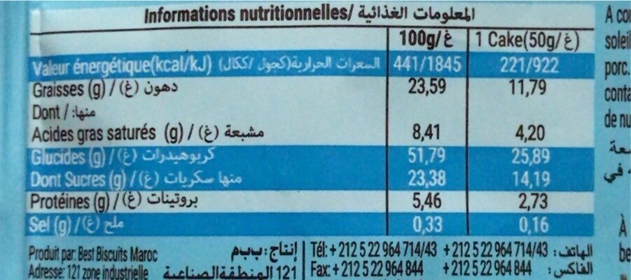 Allergens