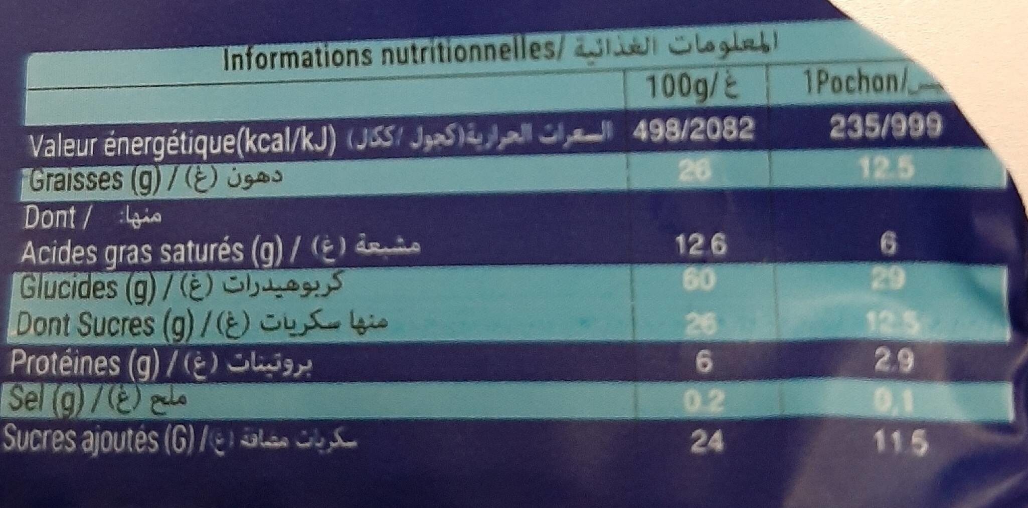 Allergens