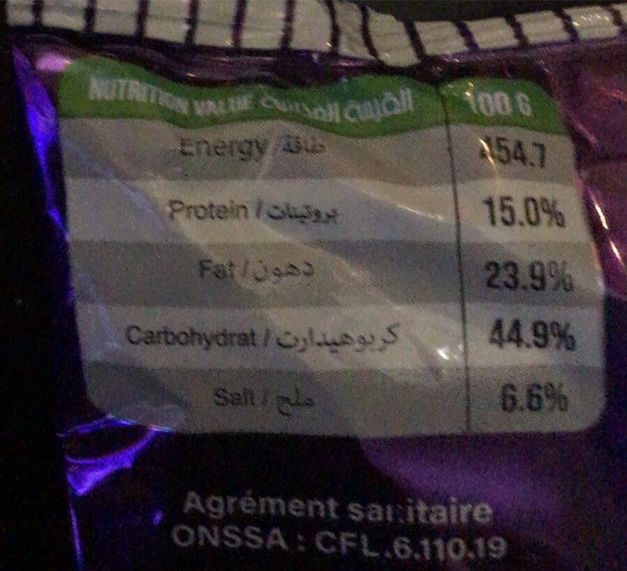 Ingredients
