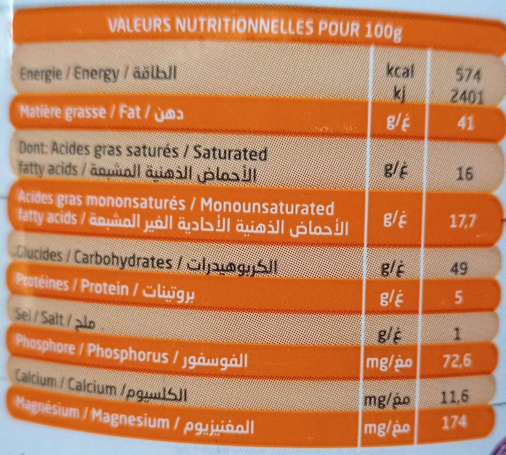 Allergens