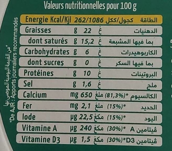 Allergens