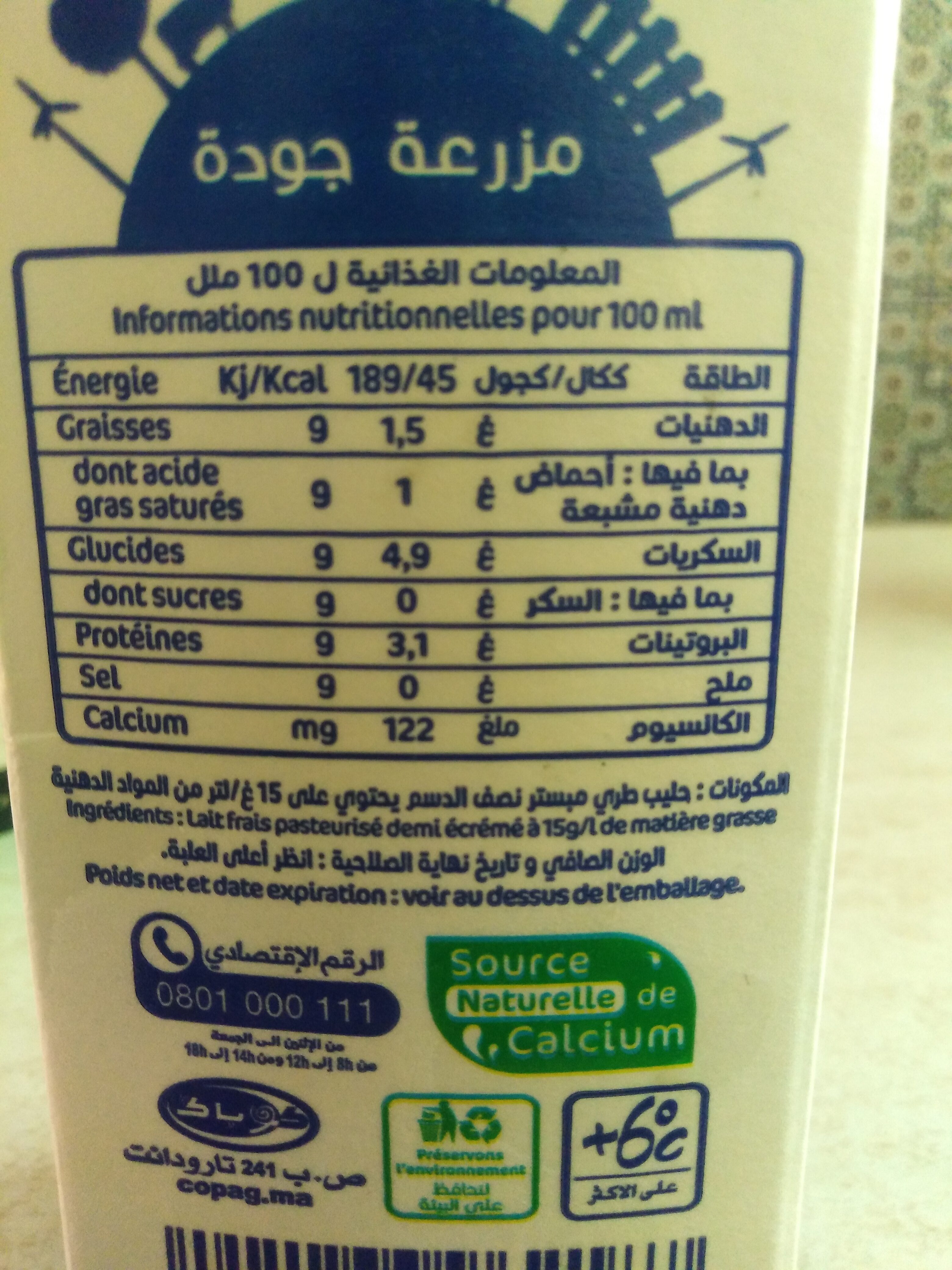 Additives