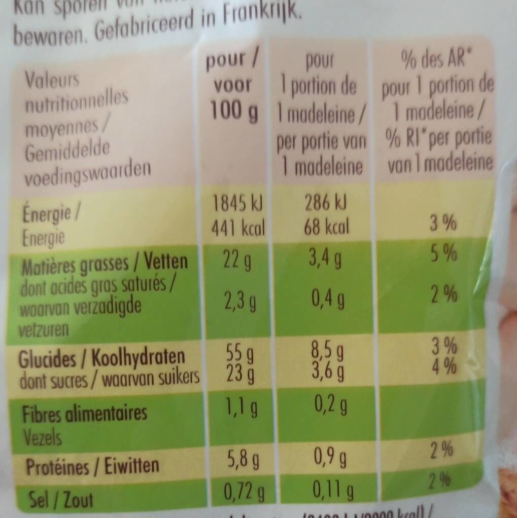 Allergens