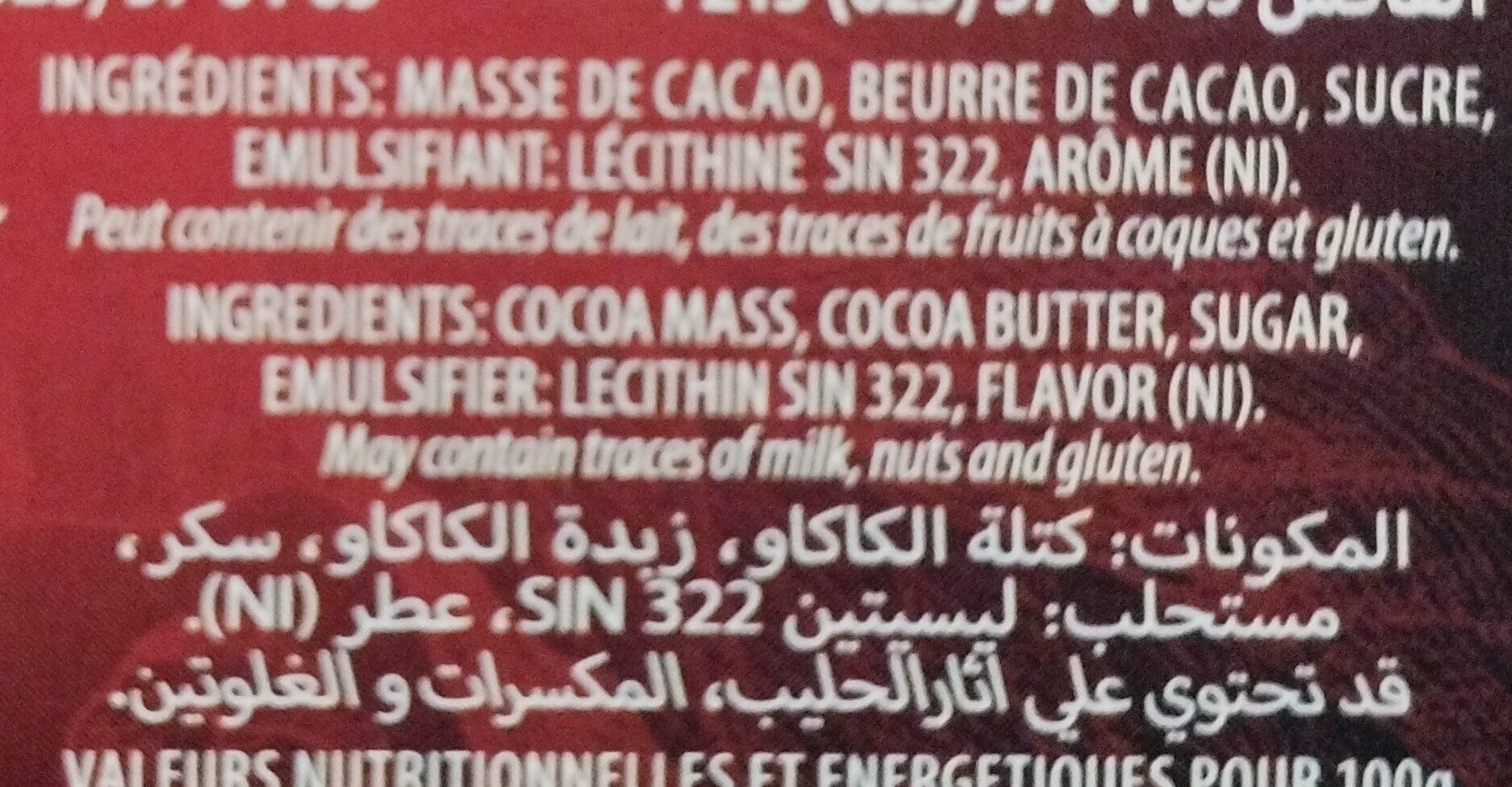 Additives