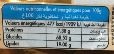 Allergens