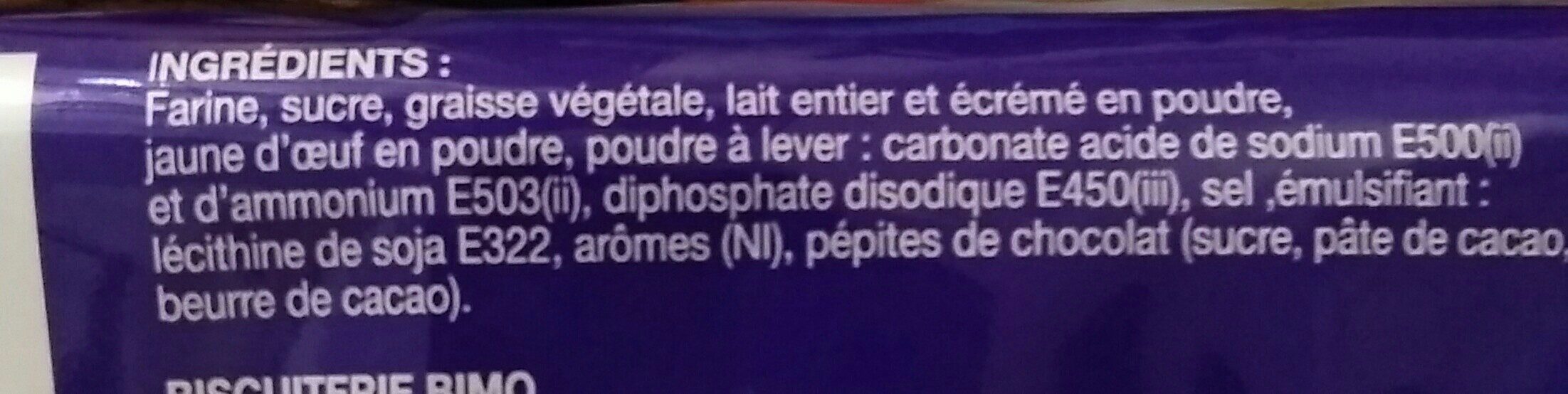 Additives