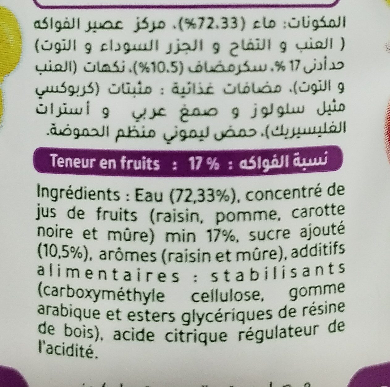 Additives