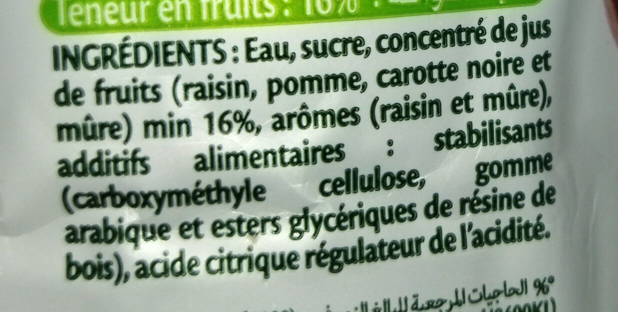 Additives
