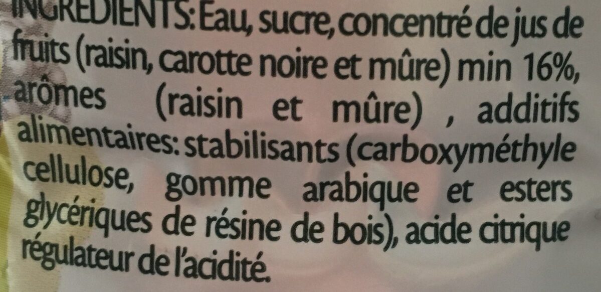 Additives