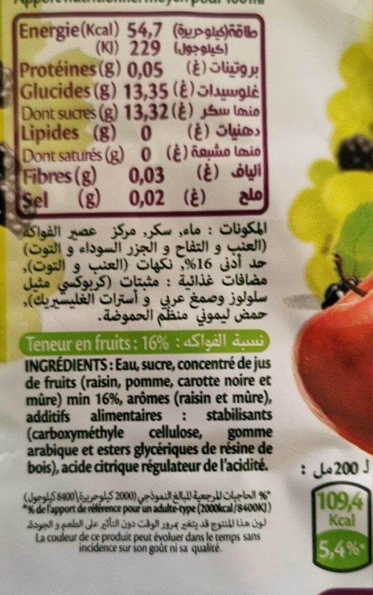 Allergens