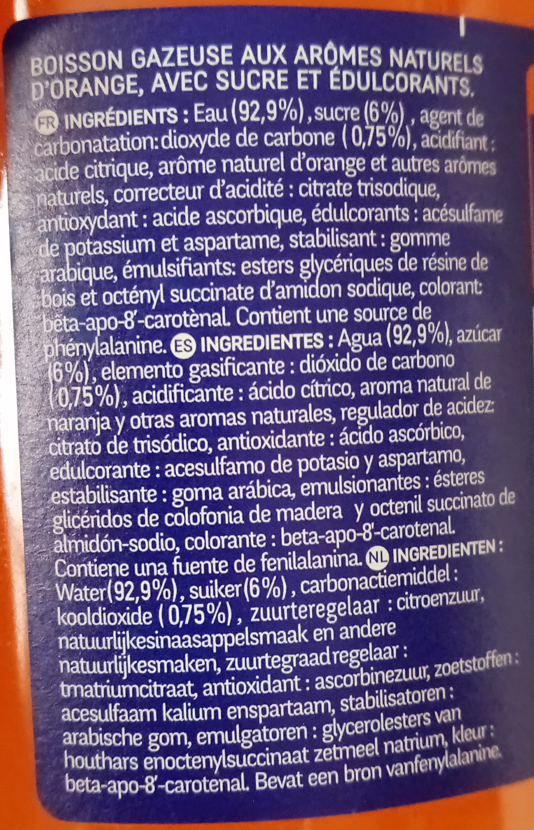 Additives