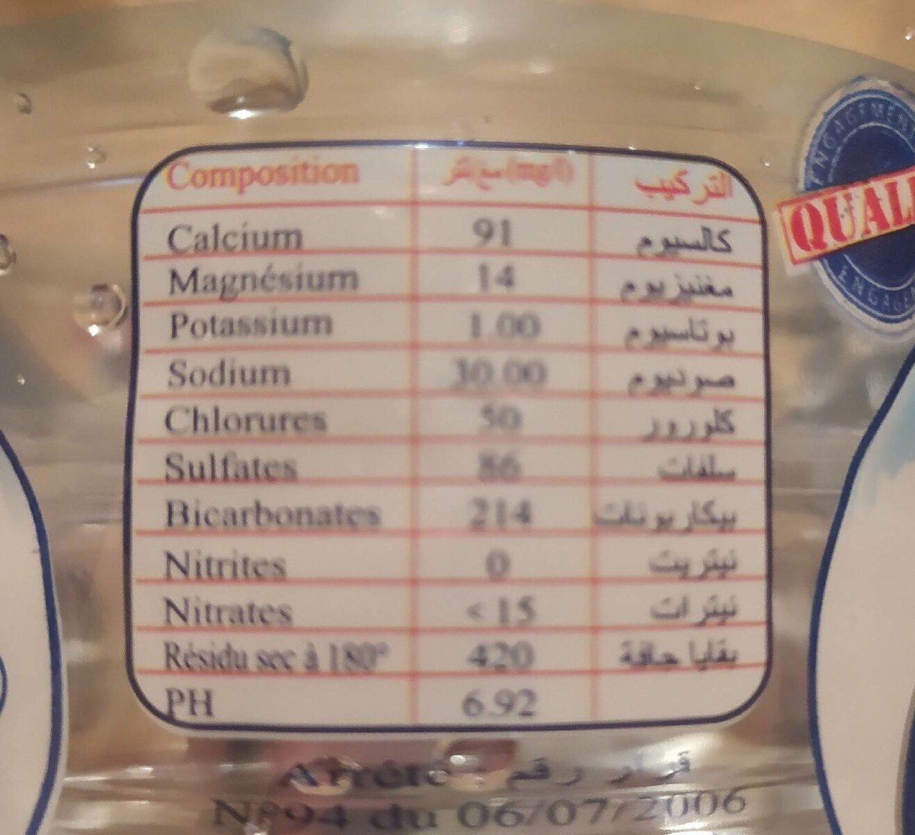 Allergens