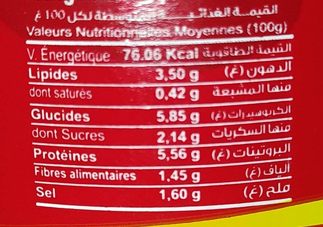 Allergens