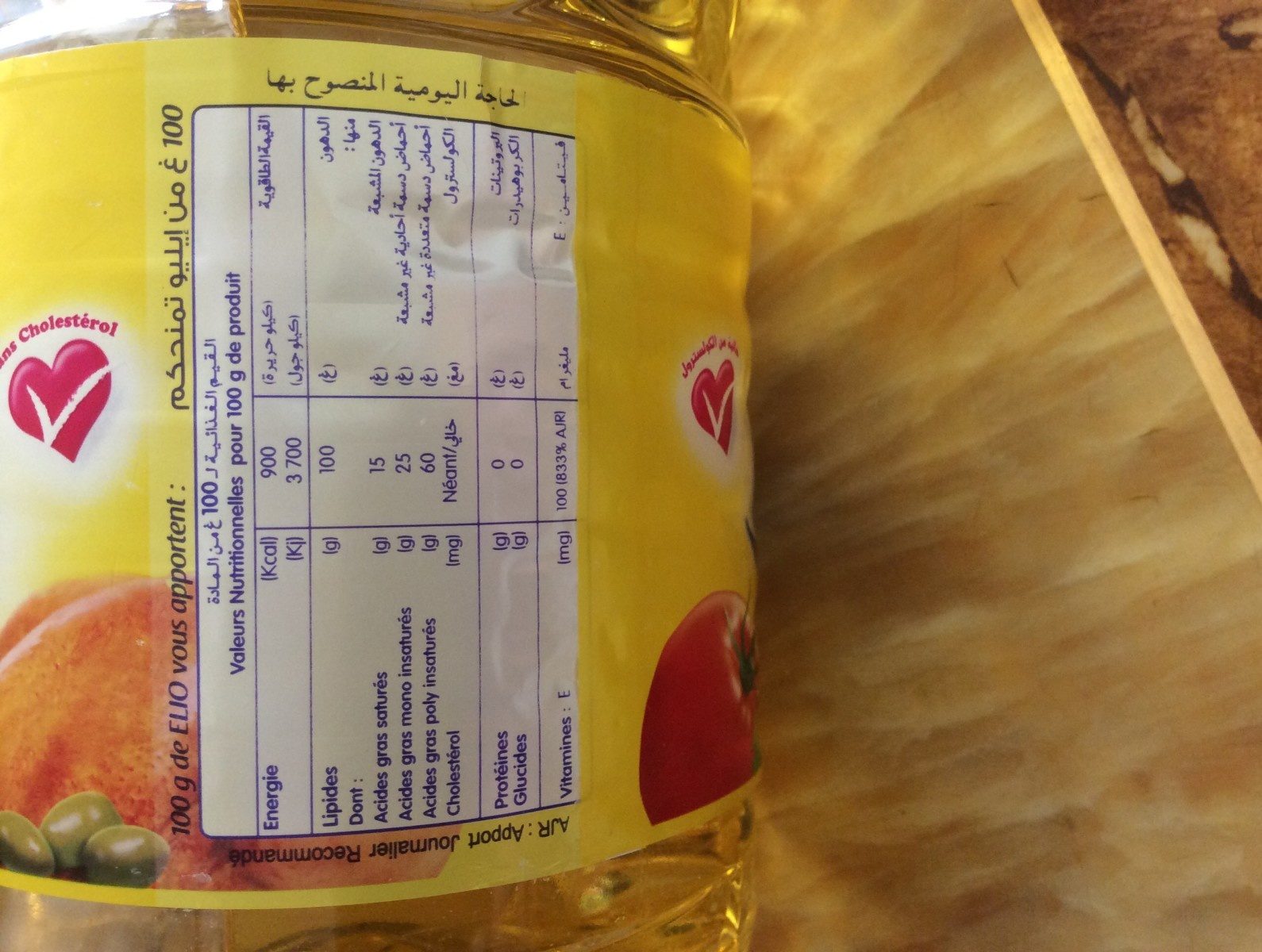 Additives