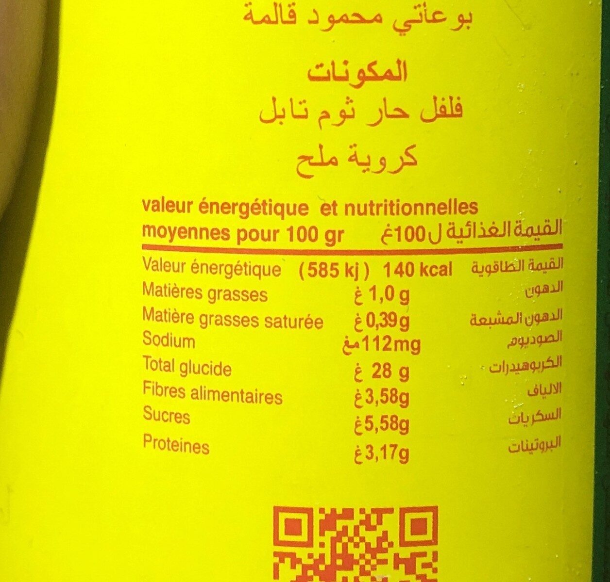 Allergens