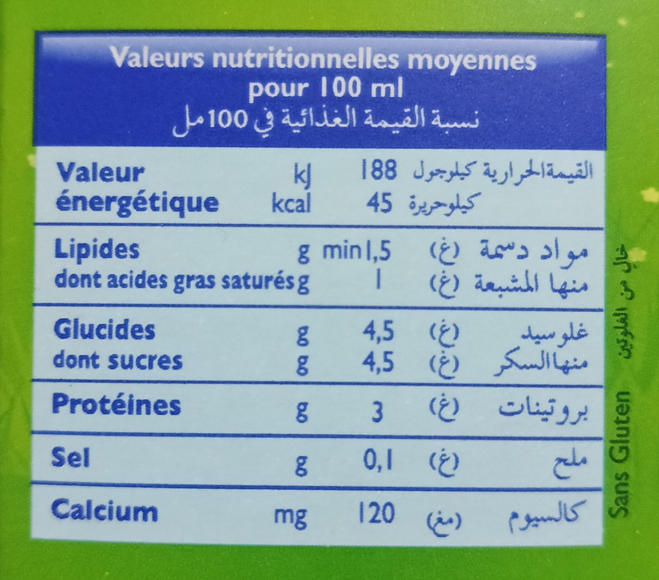 Allergens