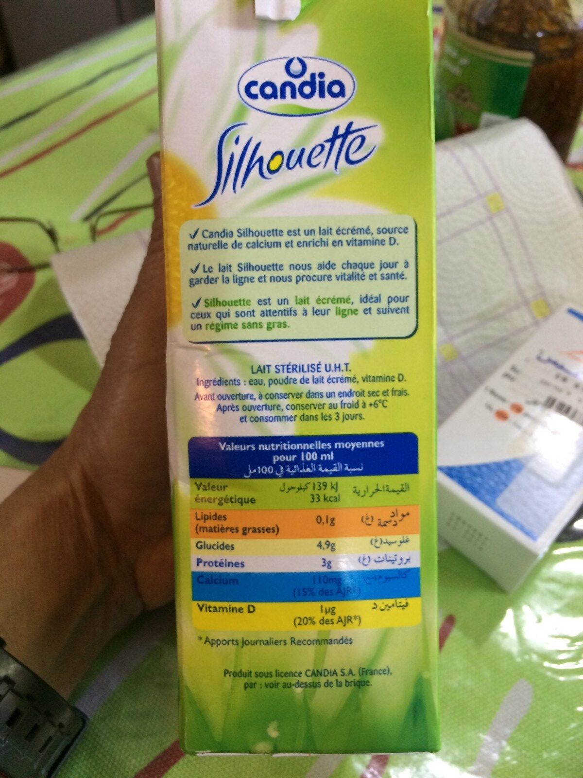 Additives