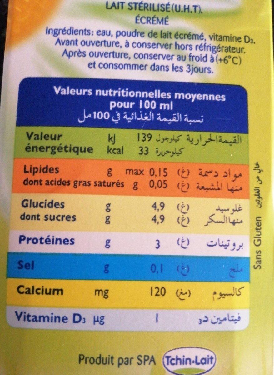 Allergens