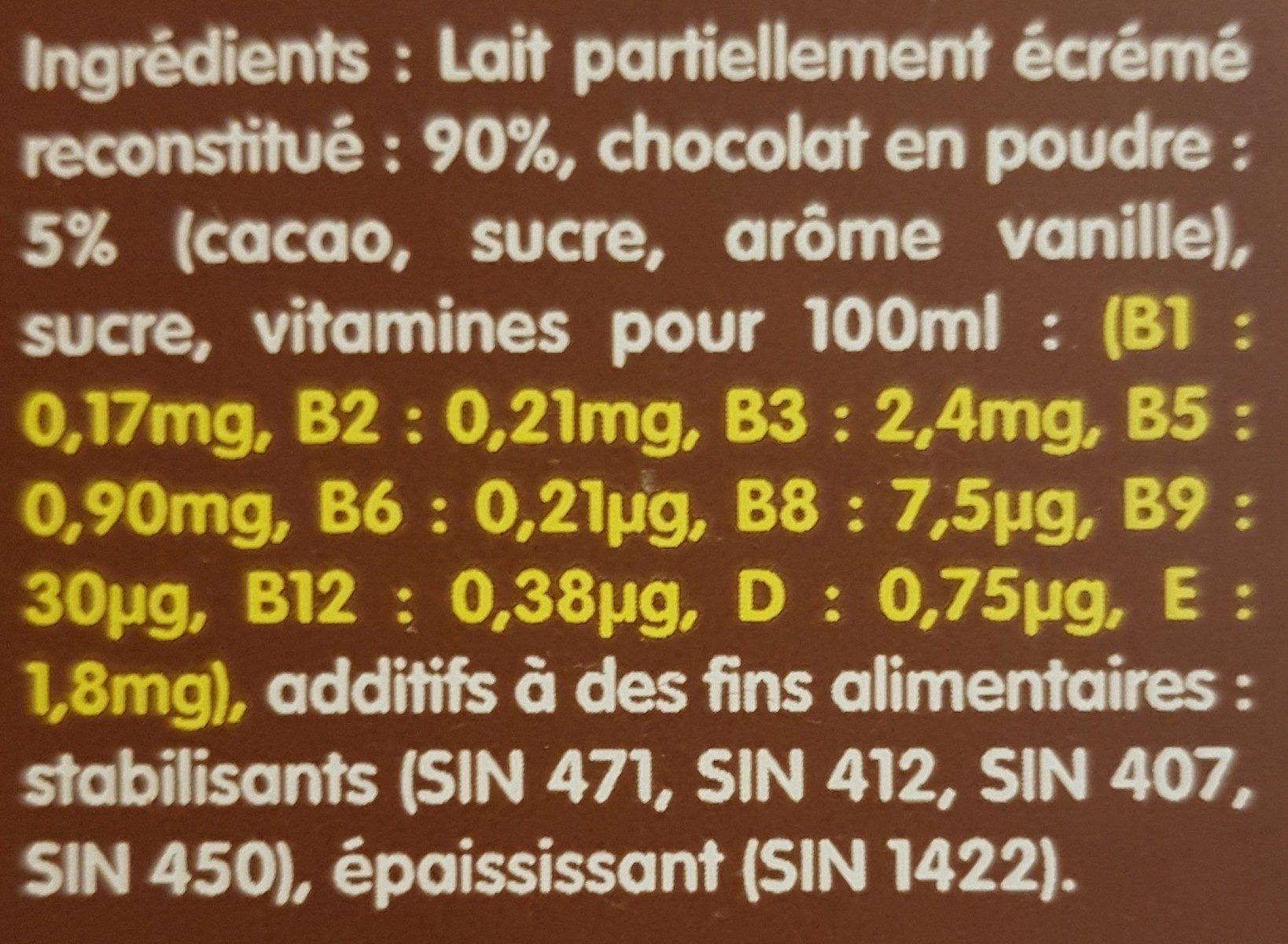 Additives