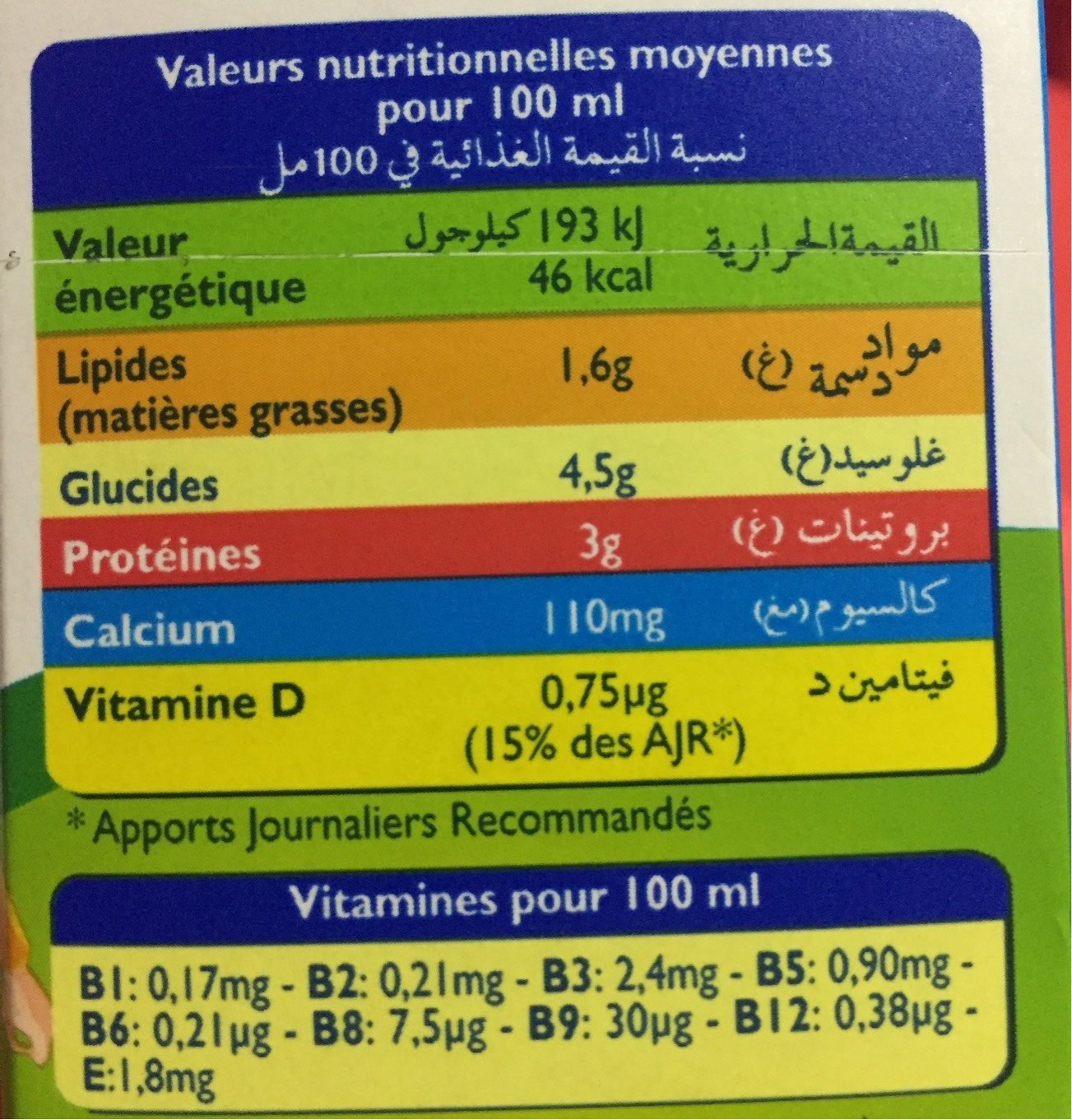 Allergens