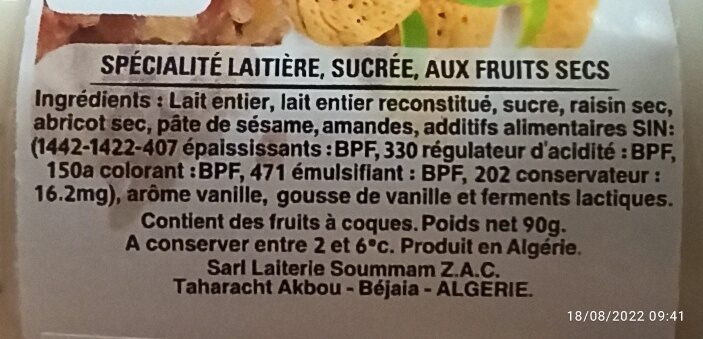 Additives