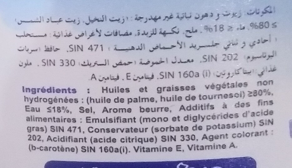 Additives