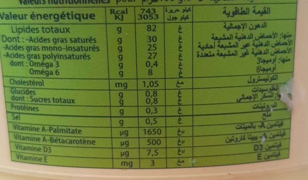 Allergens