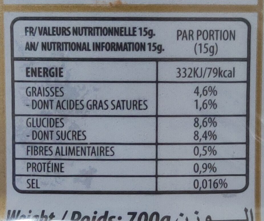 Allergens