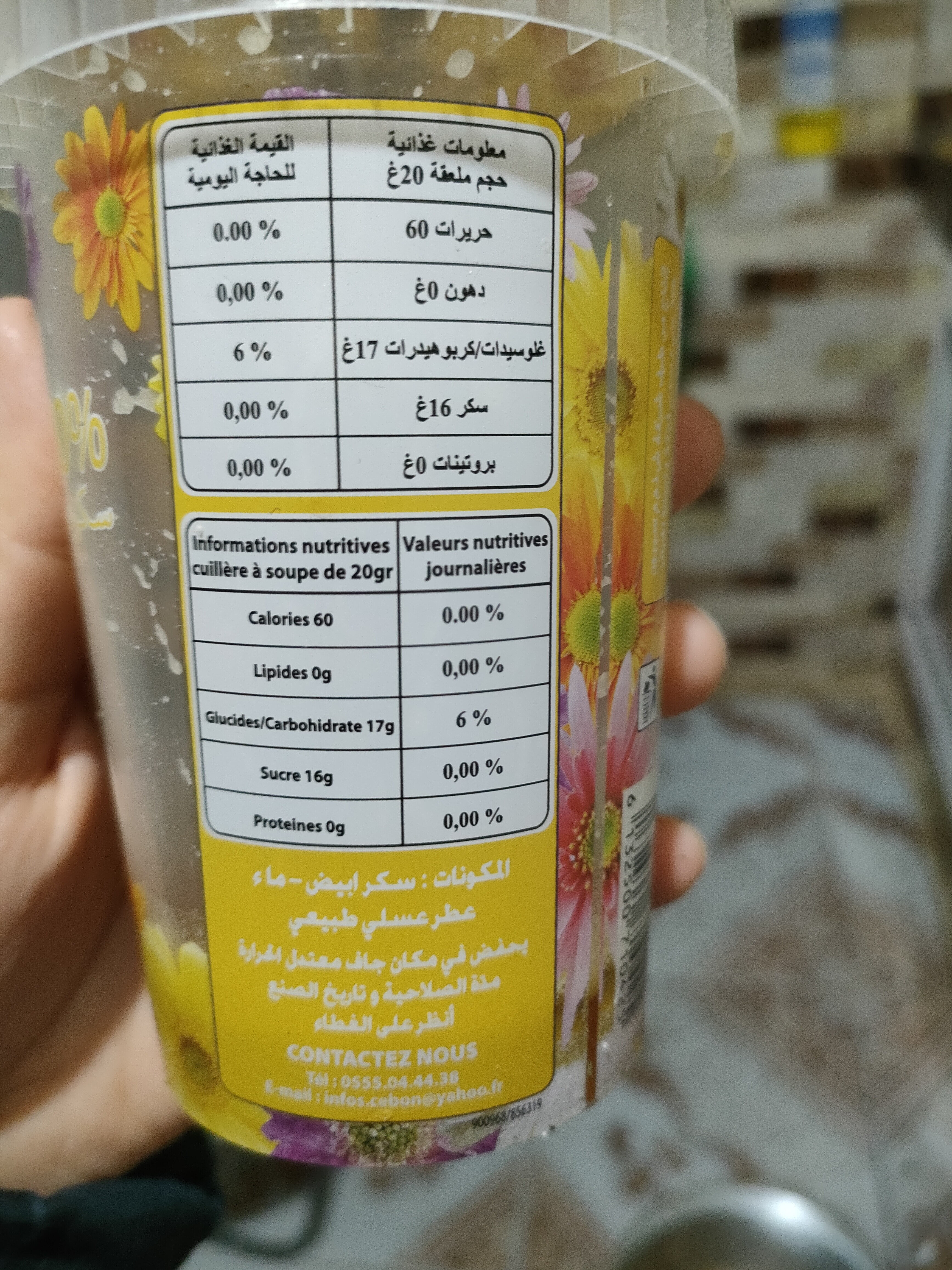 Additives