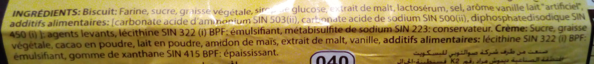 Additives