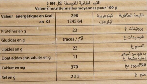 Allergens