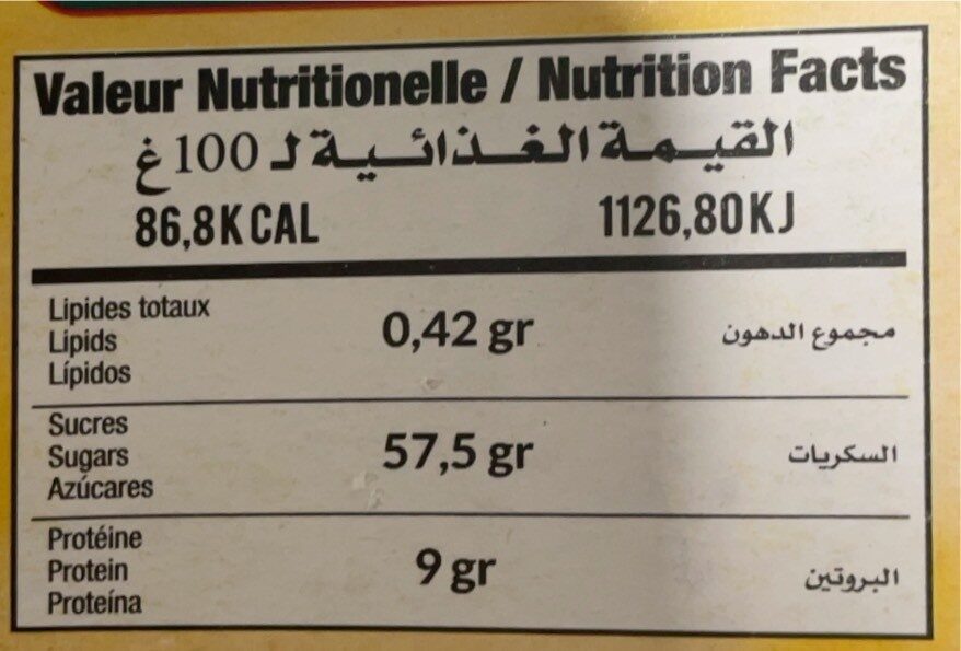 Allergens
