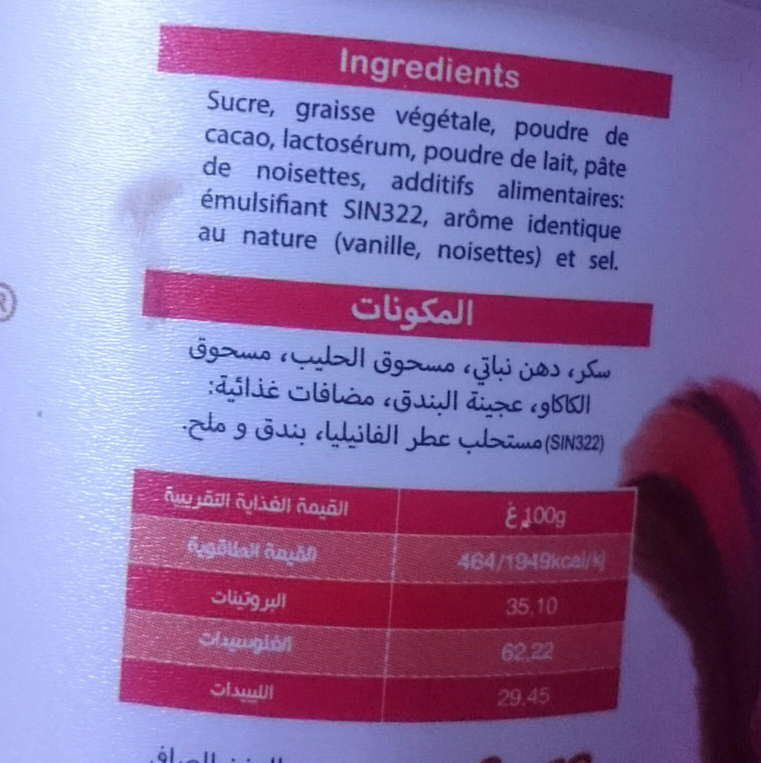 Additives